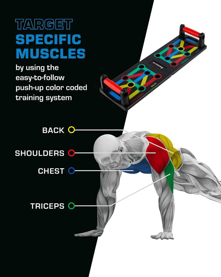 14 in 1 Board Push-up Bar🗿💪